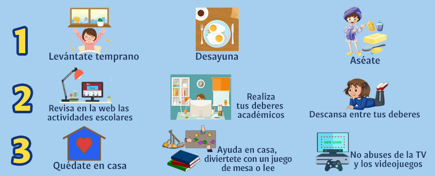 Rutina para los niños y jóvenes en la casa