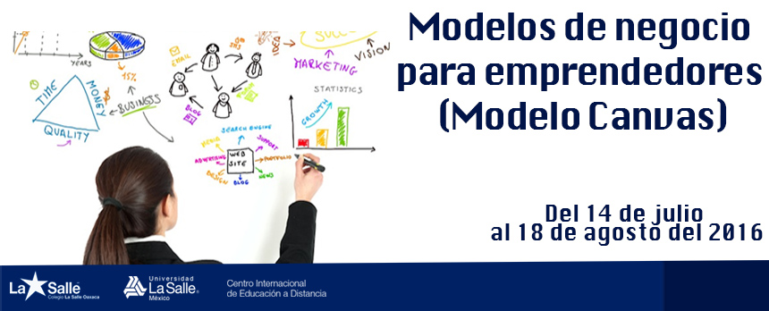 Modelos de negocio para emprendedores (Modelo Canvas)